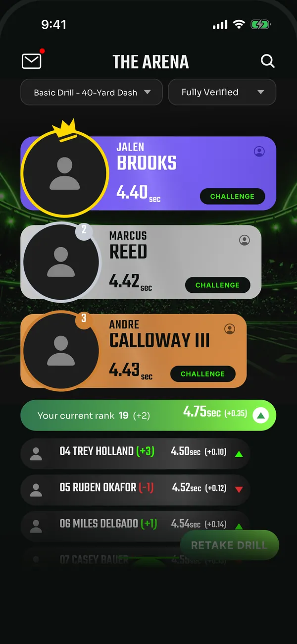 STAMP: The Arena leaderboard